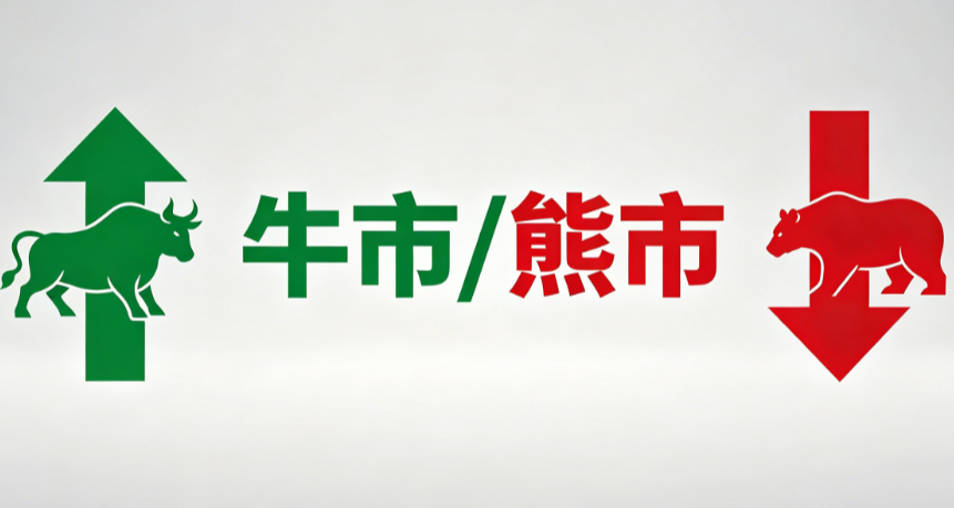 什么是牛市和熊市？市场基础名词入门科普