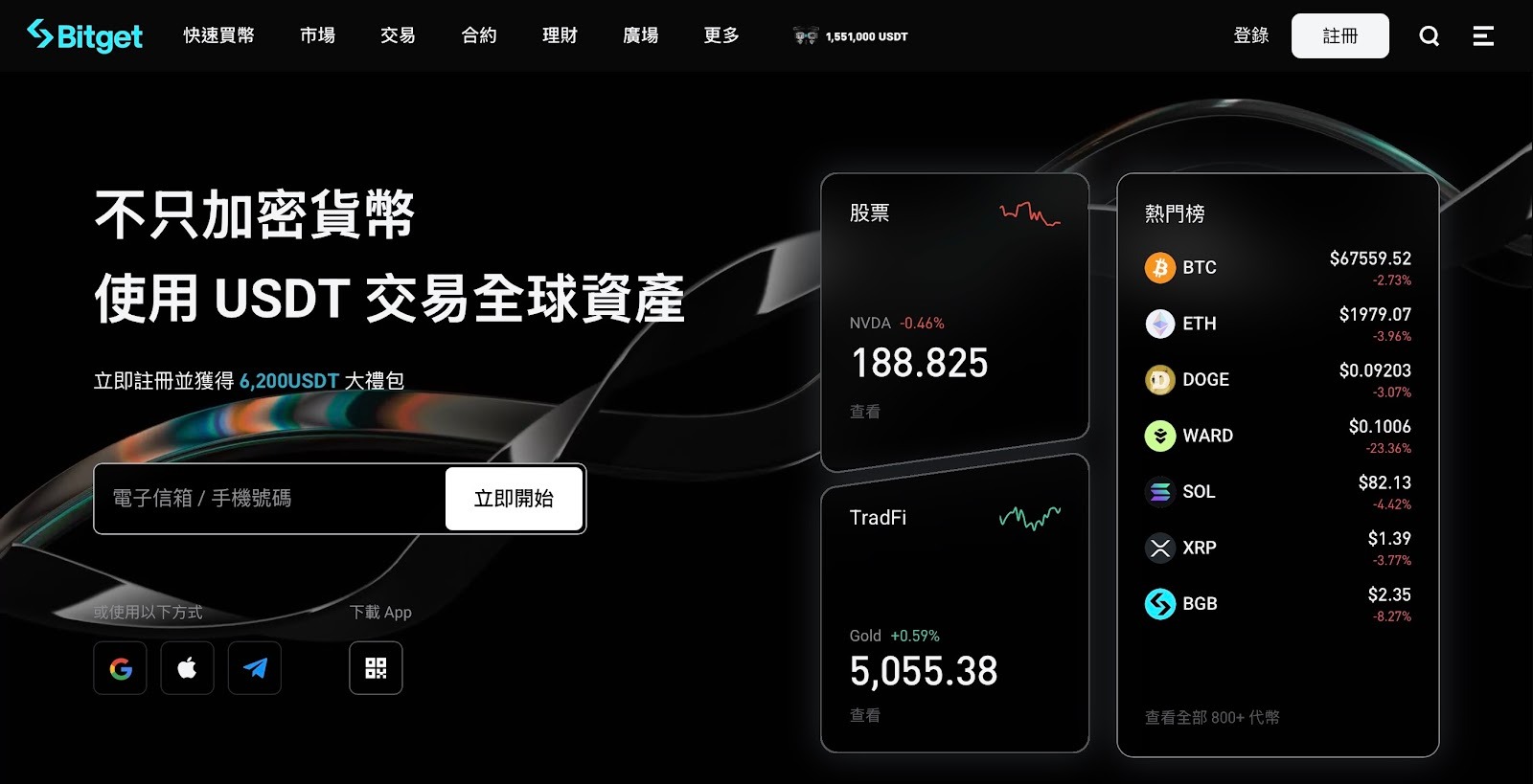 新手如何选择加密货币交易所?2026交易所排名、手续费、安全性评比