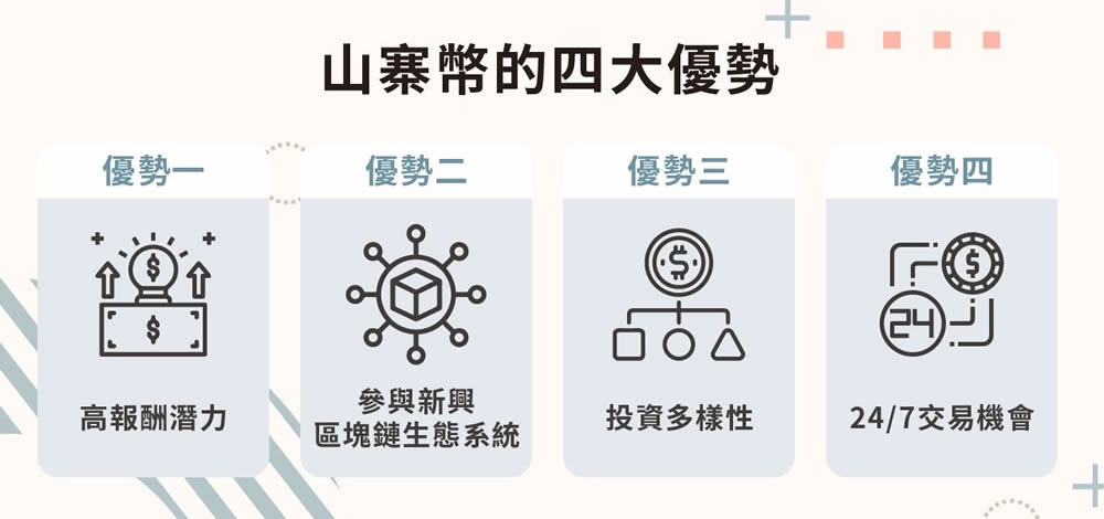 山寨币是什么？山寨币与主流币，是竞争还是共生？