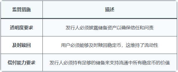 怎么创建稳定币？2026年分步指南