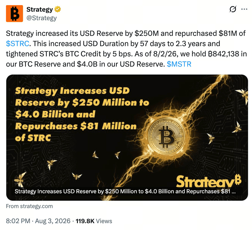 Strategy卖出1638枚比特币：最大企业 BTC 持有者为何改变财库策略？