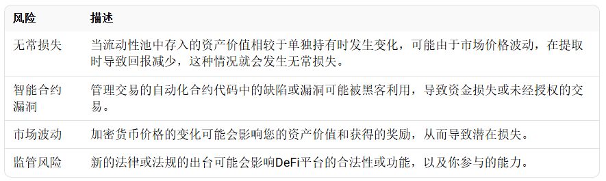 什么是加密货币Yield Farming?一文了解流动性挖矿的基本原理