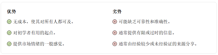 加密信号是什么？一文盘点基本概念与主要类型