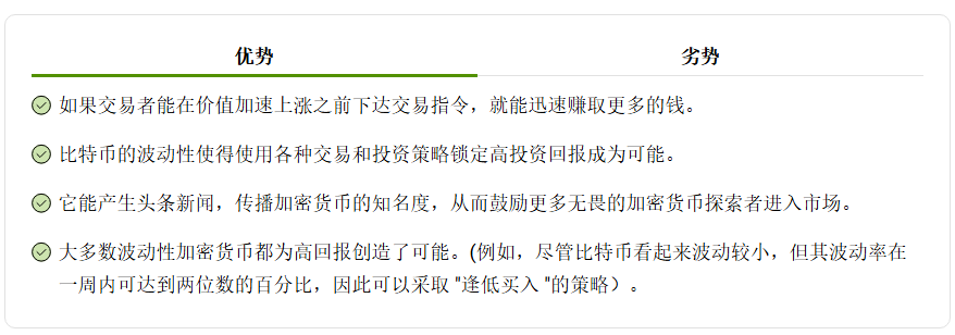 加密货币波动性是什么?一文了解2026年波动最大的17种加密货币