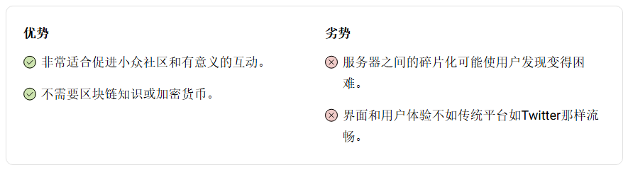 2026年有哪些热门加密社交媒体平台？一文盘点十大去中心化社交媒体平台