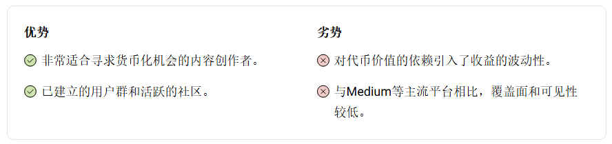 2026年有哪些热门加密社交媒体平台？一文盘点十大去中心化社交媒体平台