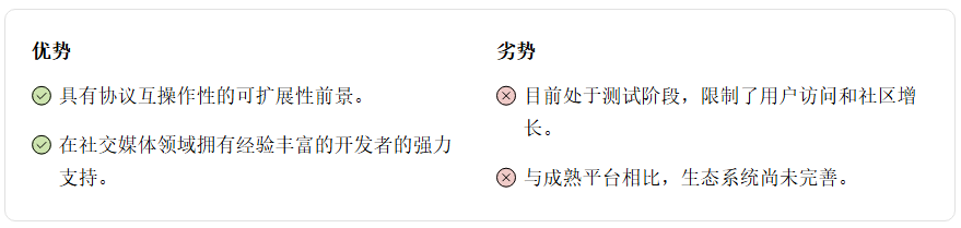 2026年有哪些热门加密社交媒体平台？一文盘点十大去中心化社交媒体平台