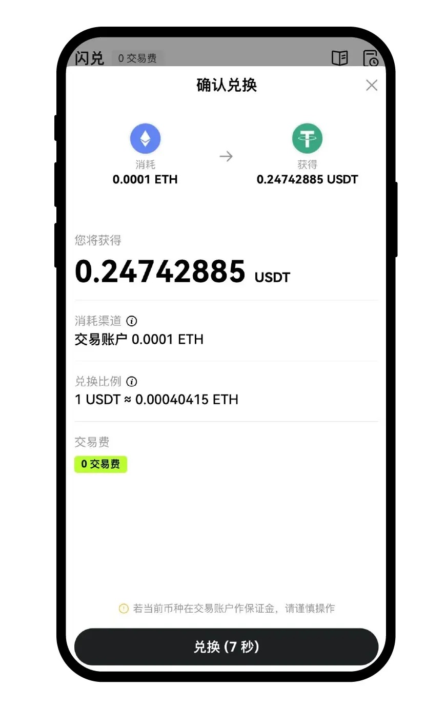 交易所闪兑(Swap)功能是什么？2026年加密货币兑换操作方式与适用场景介绍