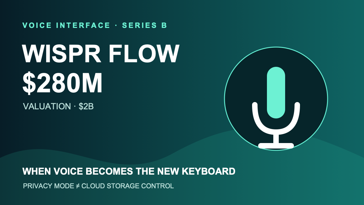 Wispr Flow融资2.8亿美元：当语音成为新键盘，隐私设置就是产品核心