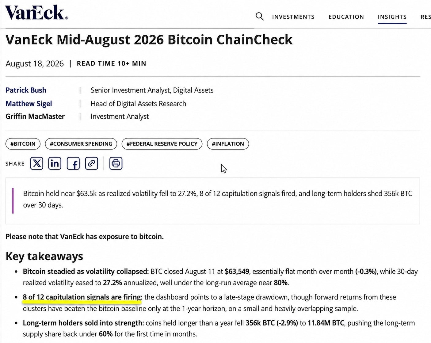 Vaneck：比特币回调或接近尾声，12个信号中已触发8个
