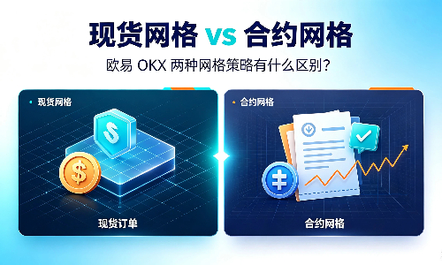 OKX现货网格和合约网格有什么区别？一文盘点相关机制、收益结构与风险对比