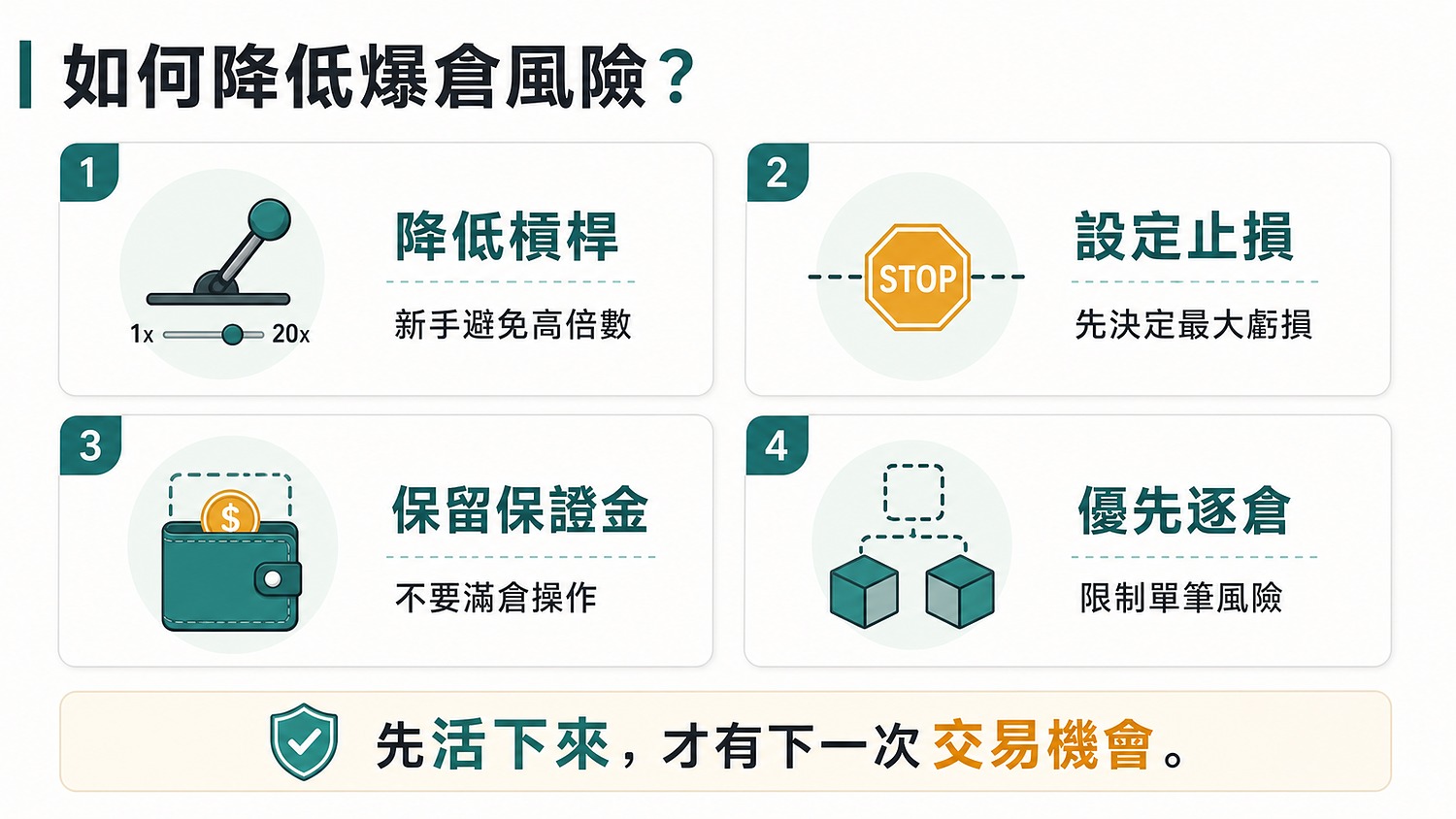爆仓是什么意思？一文盘点加密货币强制平仓原因、计算公式及避免方法