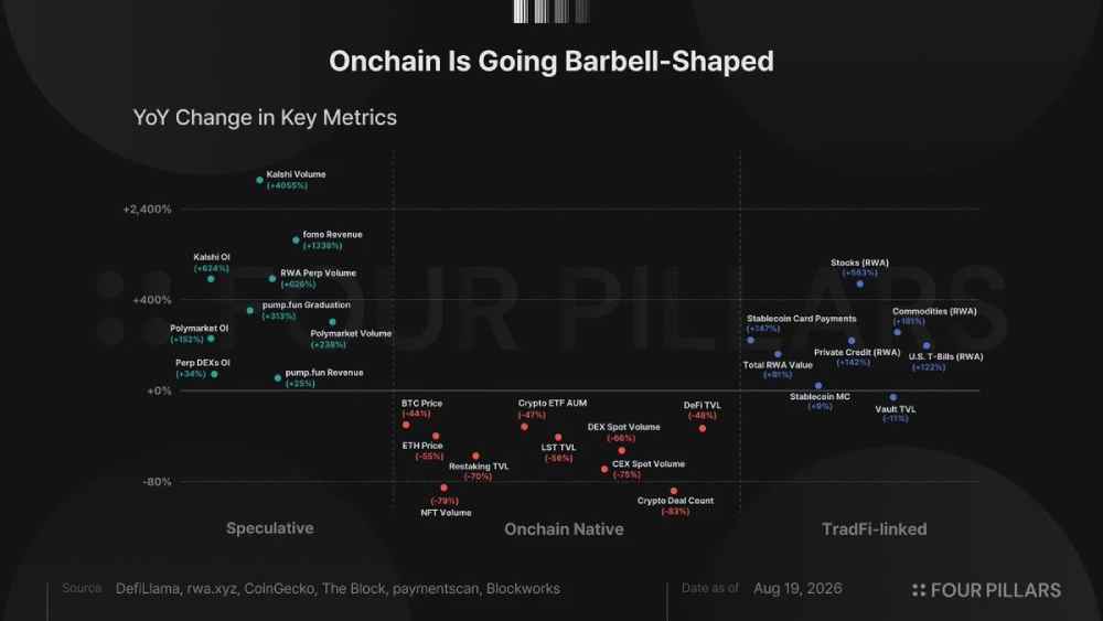 韩国加密市场发展滞后于全球 四年差距不减反增 行业竞争力面临严峻挑战