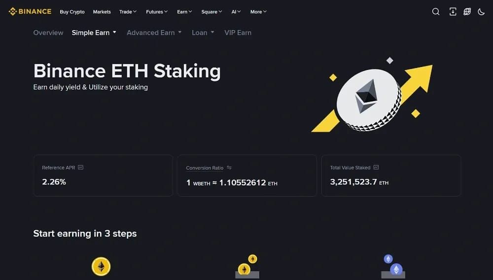 2026年最佳流动性质押(staking)平台：国内最好的质押平台币安、bybit