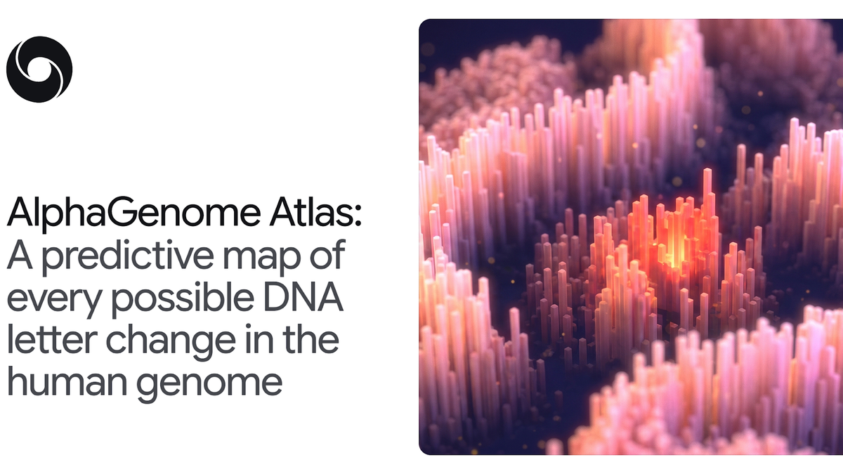 90亿种DNA单字母变化被提前算了一遍：AlphaGenome Atlas把基因研究带进“先查图谱”时代