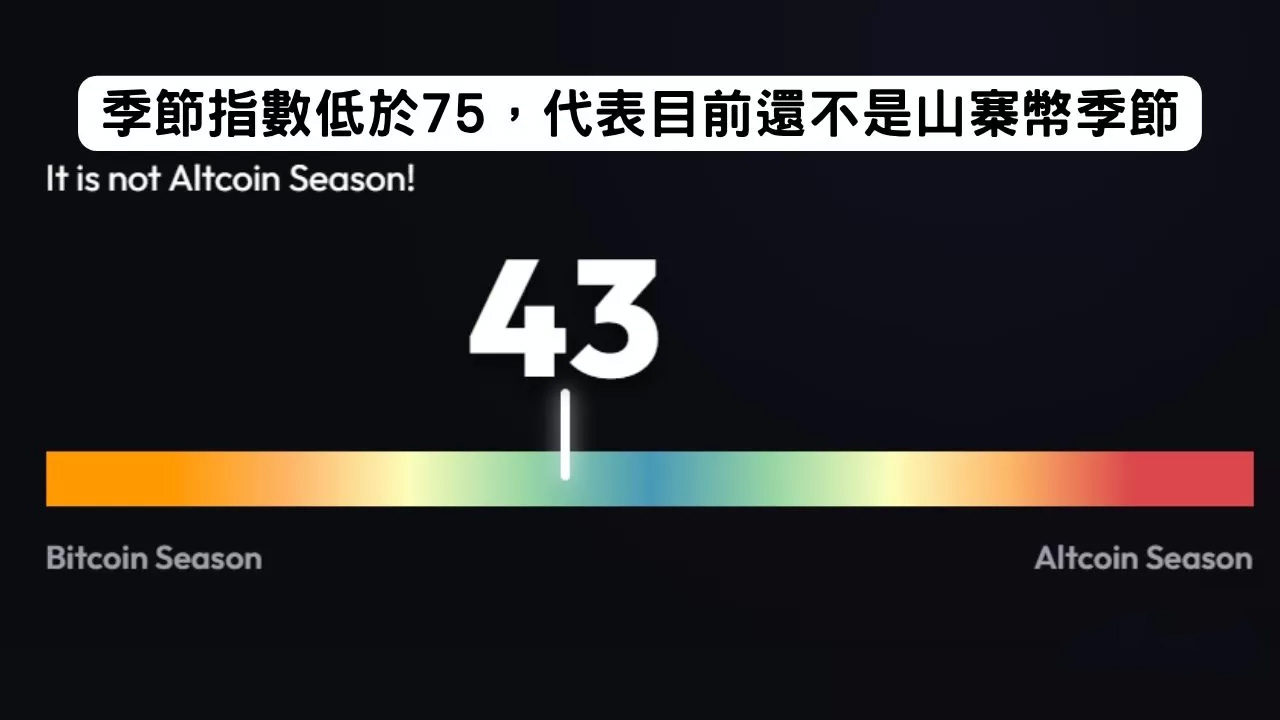 山寨币是什么？山寨币季节指数与判断投资时机指南