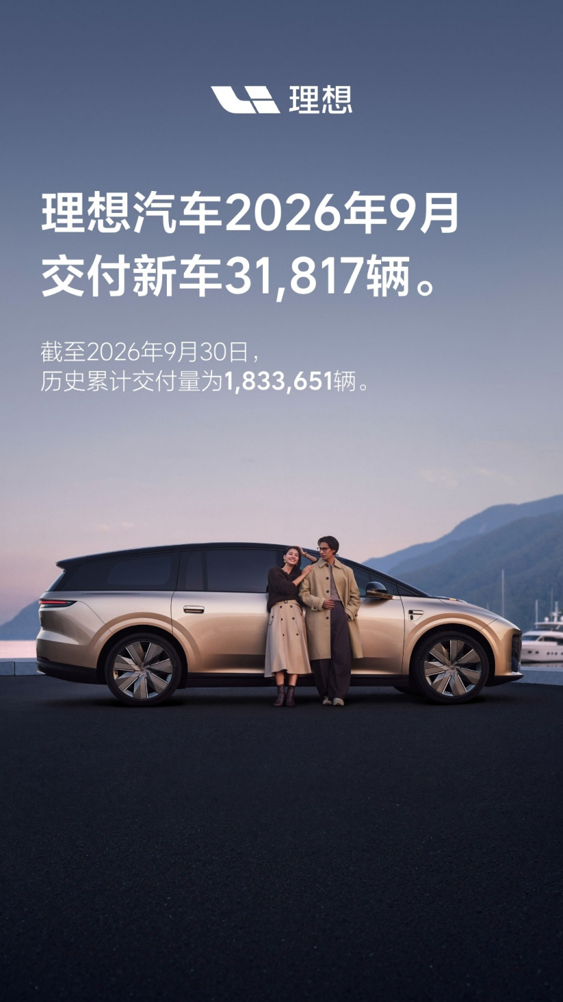 理想汽车9月交付新车31817辆，历史累计交付量突破183万辆