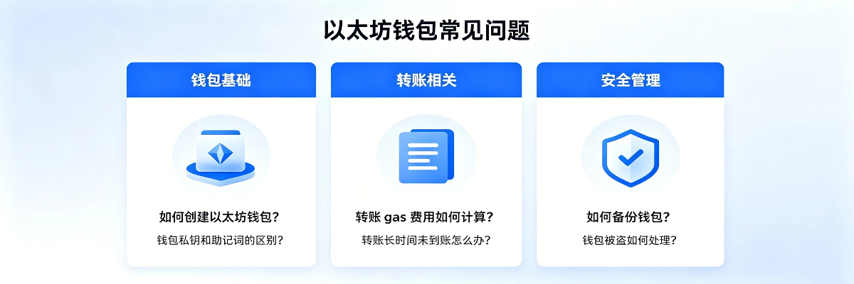 以太坊钱包常⻅问题：7种常见的以太坊钱包问题