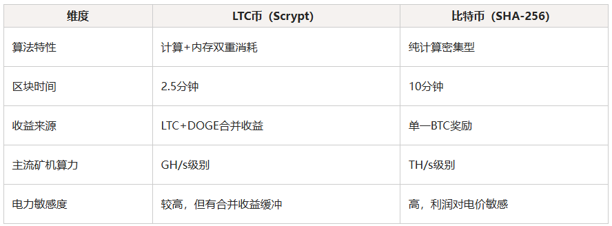搜狗高速浏览器截图20260514152039.png