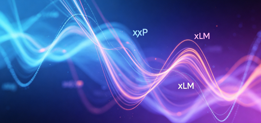 XRP和XLM前景：混合情绪抑制反弹，调整下滑延续