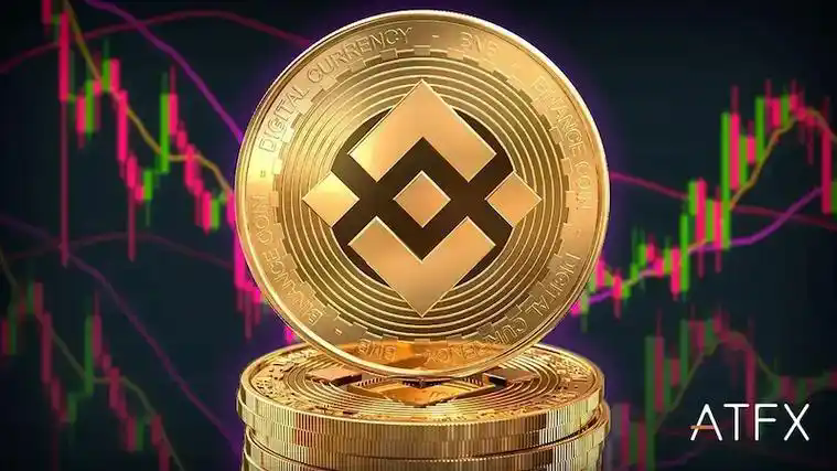 BNB爆涨，币安即将推出的美股功能，一文分析值不值这个币价？