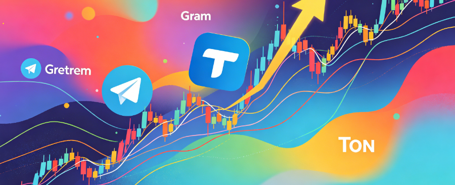随着Telegram重启原Gram代币品牌，TON价格飙升13%